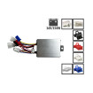 Display Quad 36V 350W Controller and Accelerator Kit