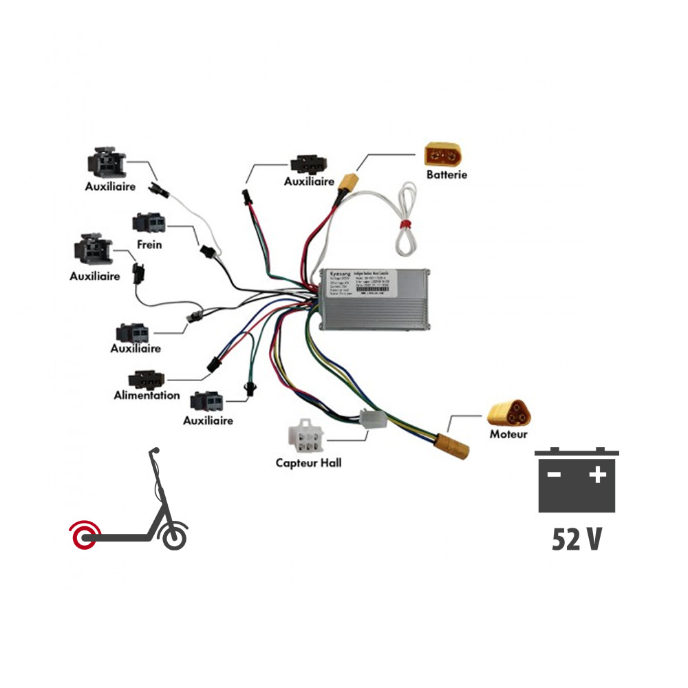 Contr�leur avant ou arri�re 52V pour Z8X (Arri�re (B) )