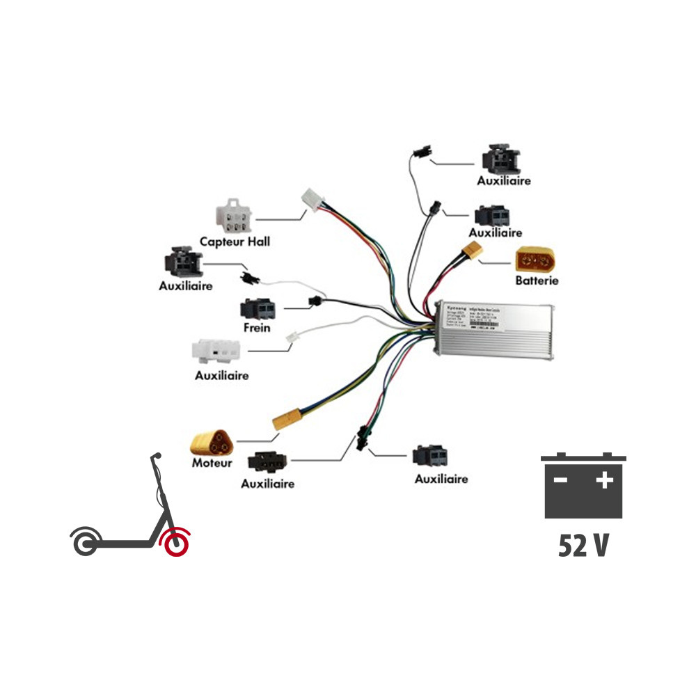 Contr�leur Z10 X 52V Avant / Arri�re (Avant (A))