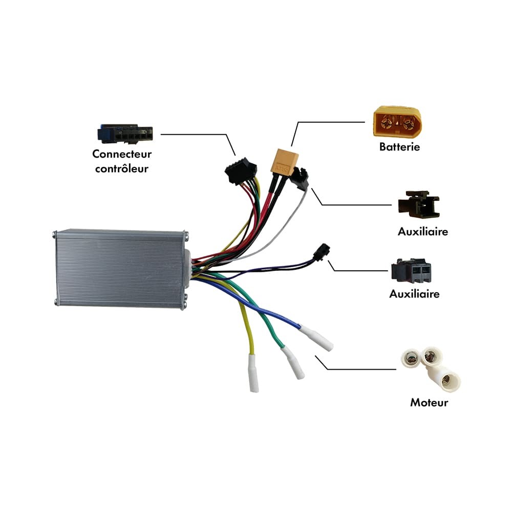 Controleur Bi-moteur avant et arri�re Kugoo Gbooster